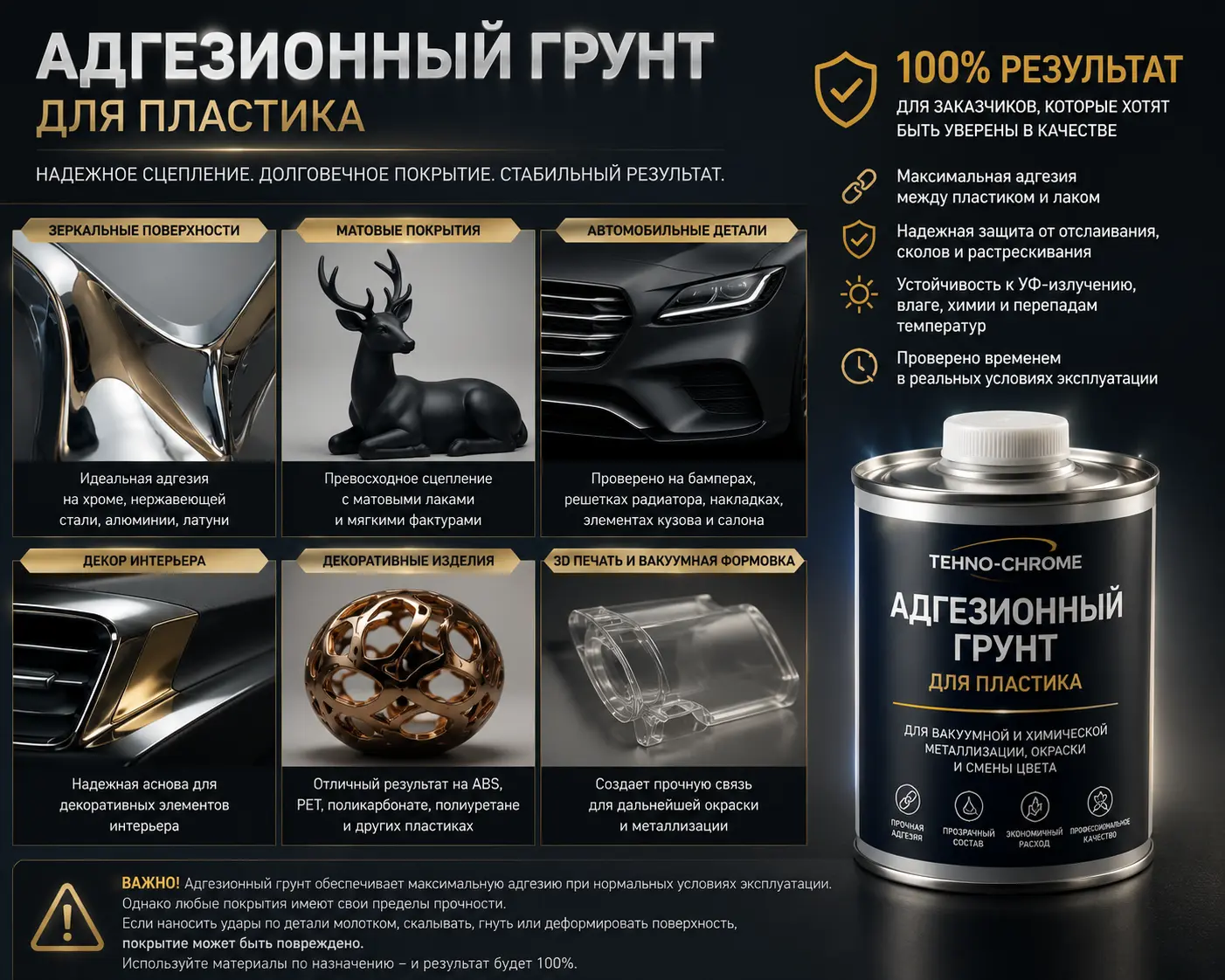 Адгезионный грунт и лакокрасочные материалы