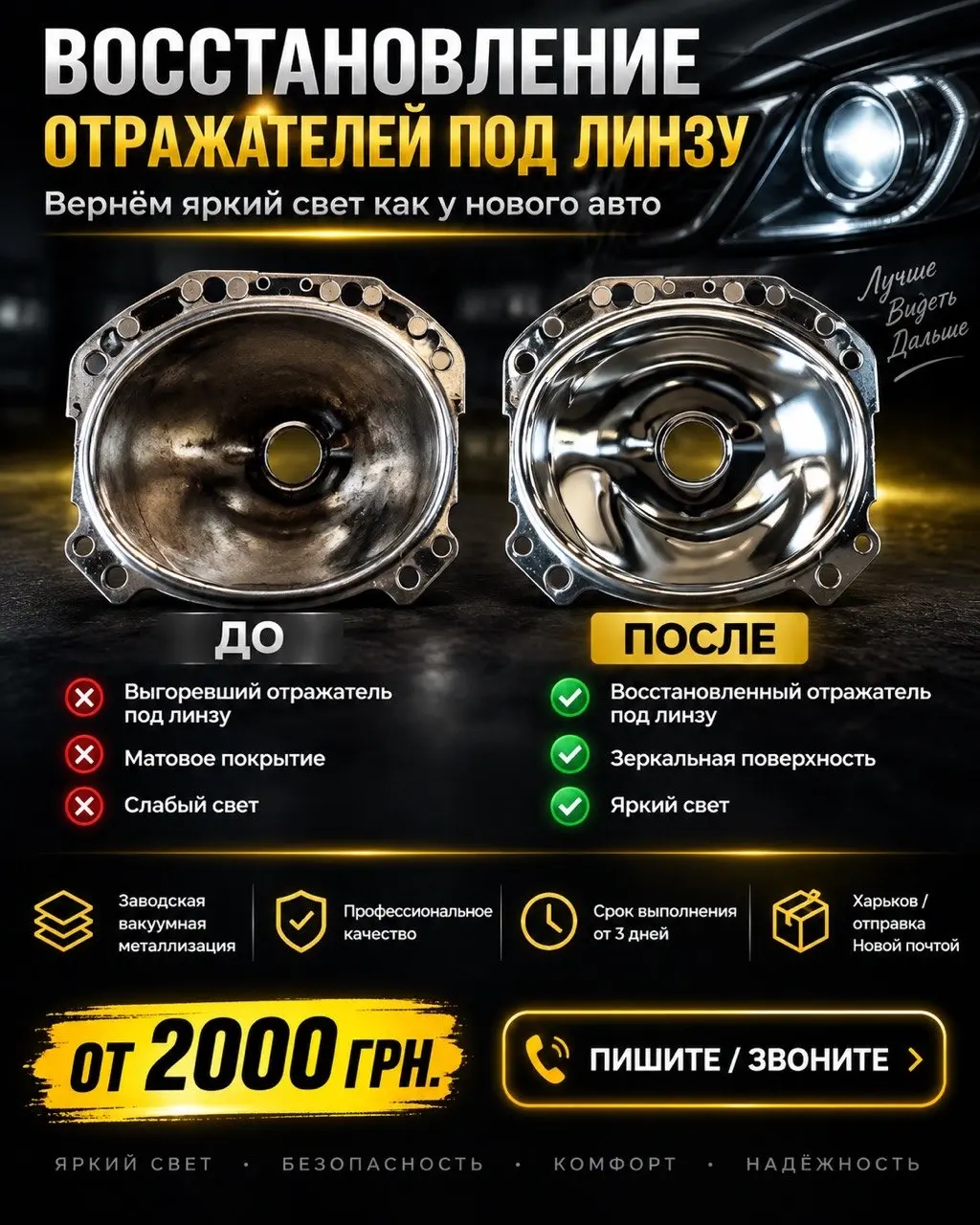 Восстановление отражателей фар под линзу — до и после