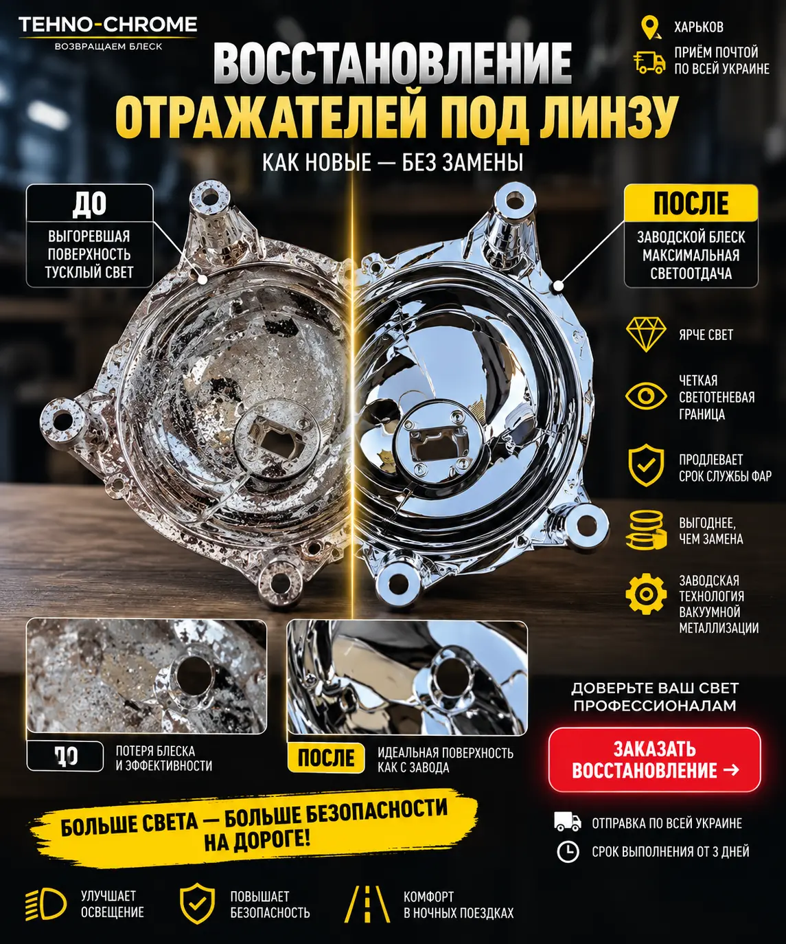 Вакуумная металлизация отражателей фар под линзу — до и после