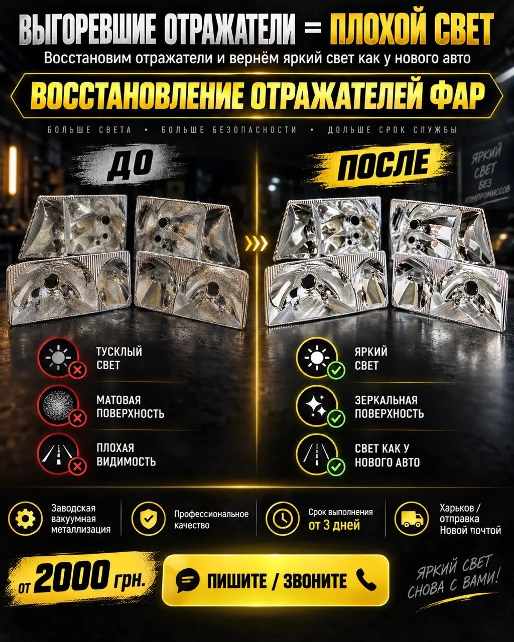 Выгоревшие и восстановленные отражатели фар — до и после